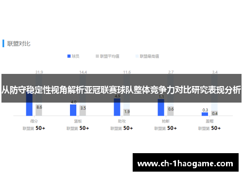 从防守稳定性视角解析亚冠联赛球队整体竞争力对比研究表现分析 从防守稳定性视角解析亚冠联赛球队整体竞争力对比研究表现分析