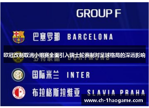 欧冠改制取消小组赛全面引入瑞士轮赛制对足球格局的深远影响