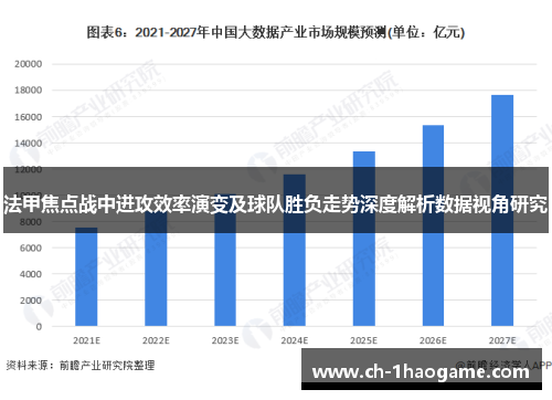 法甲焦点战中进攻效率演变及球队胜负走势深度解析数据视角研究