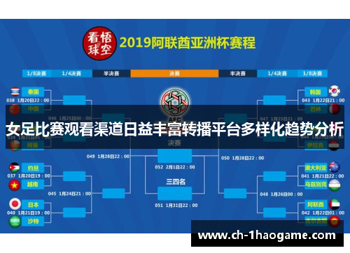 女足比赛观看渠道日益丰富转播平台多样化趋势分析 女足比赛观看渠道日益丰富转播平台多样化趋势分析